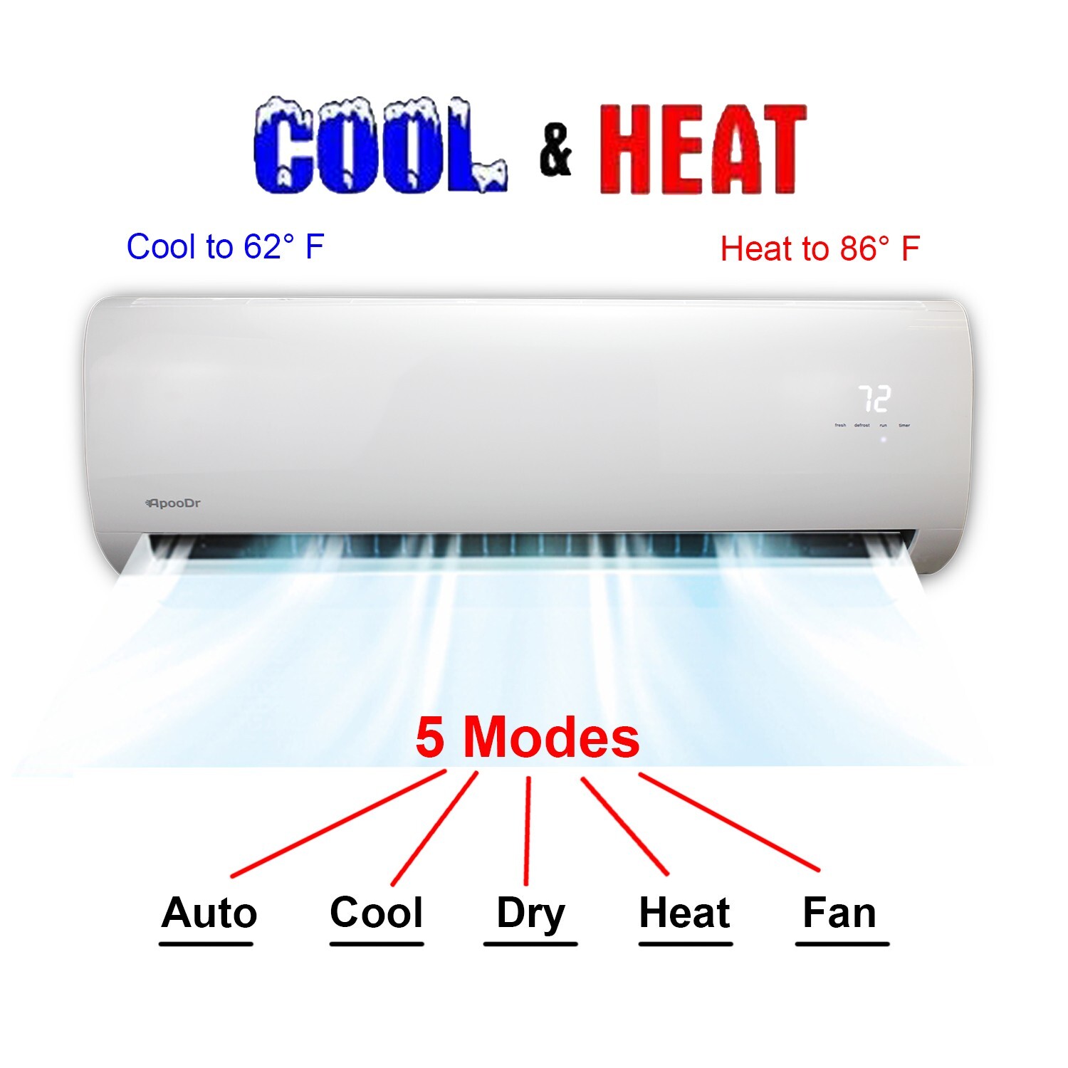 12000 BTU Mini Split 17.4 SEER2 INVERTER Air Conditioner Heat Pump 110V WiFi