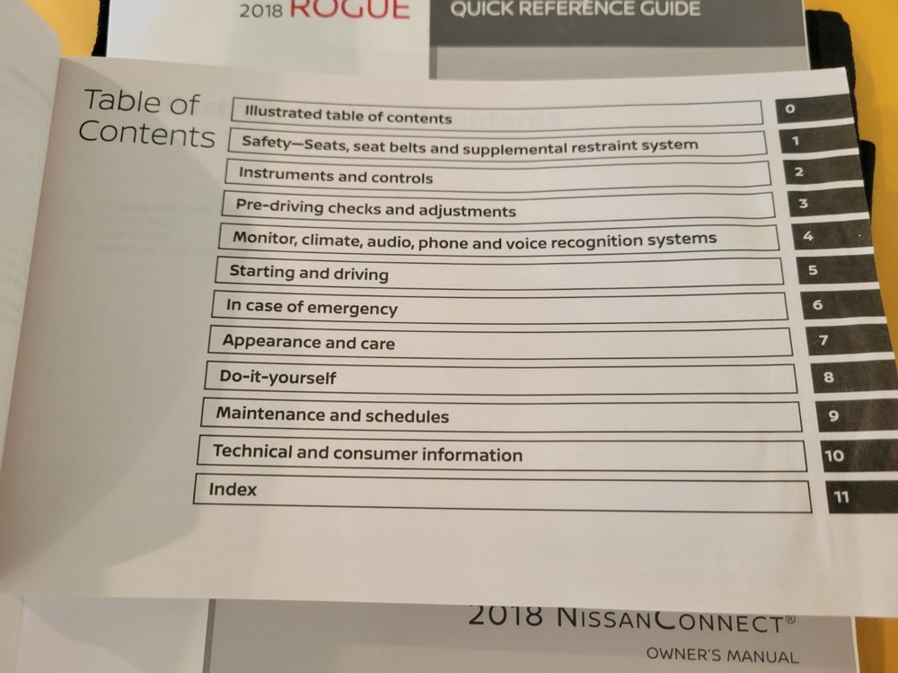 2018 NISSAN ROGUE OWNERS MANUAL & CASE (QUICK REF & CONN)