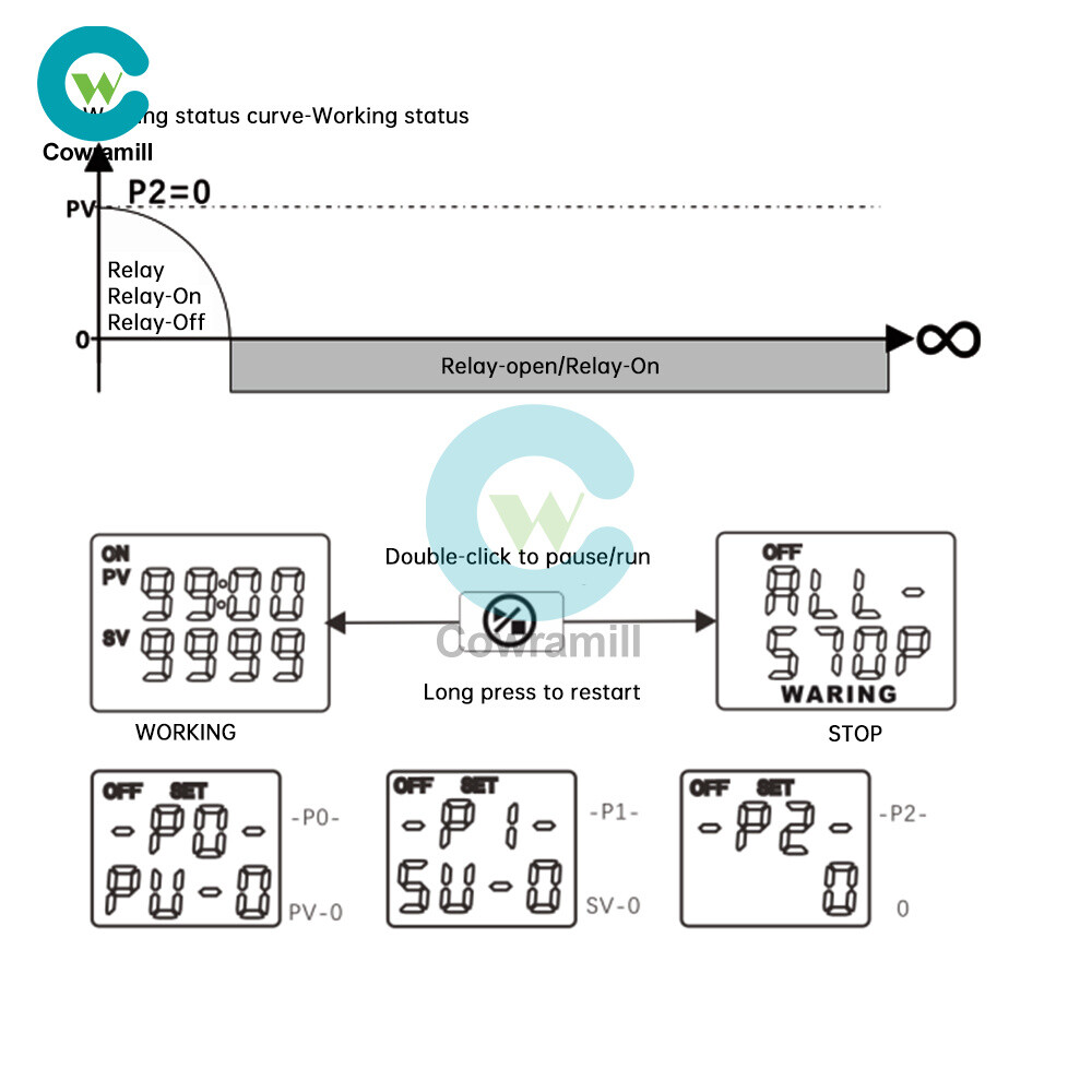 W3050 AC110-220V LCD Microcomputer Delay Relay Time Controller Relay Module