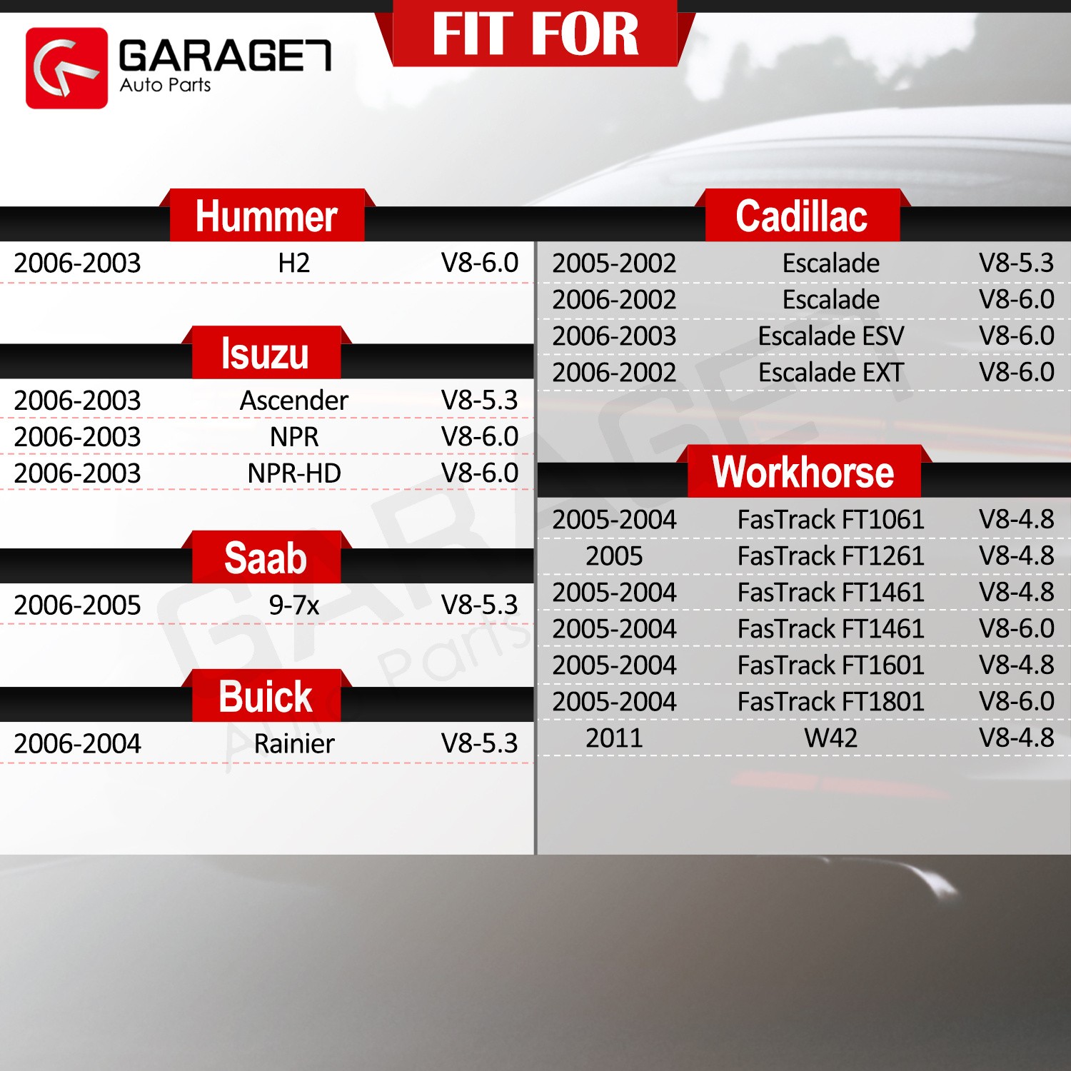For Chevrolet GMC Tahoe Yukon 4.8/5.3/6.0 L Vortec Water Pump W/ Gasket AW5104
