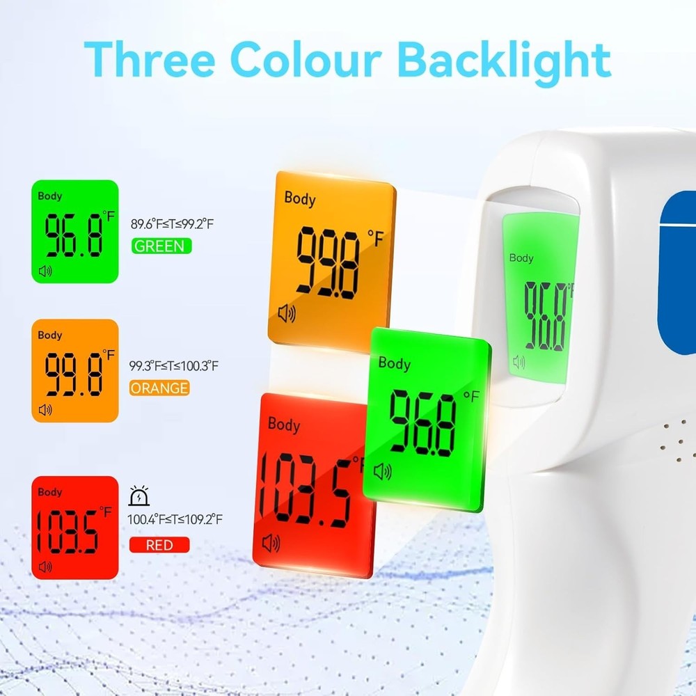 Non-Contact Infrared Thermometer with Memory Function and Large Display - White