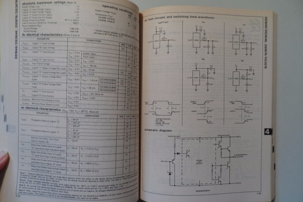 1975 National Semiconductor Interface Integrated Circuits Book