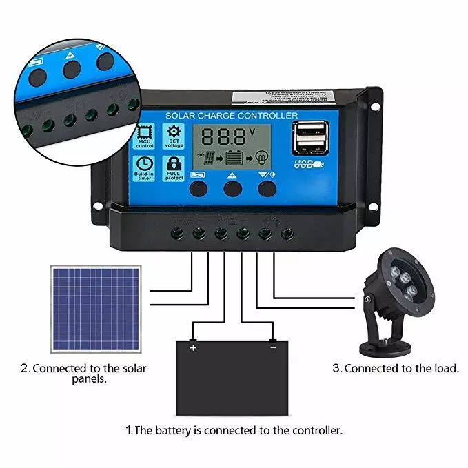 10A/20A/30A/40A/50A/60A PV Solar Charge Controller USB & LCD Display Regulator