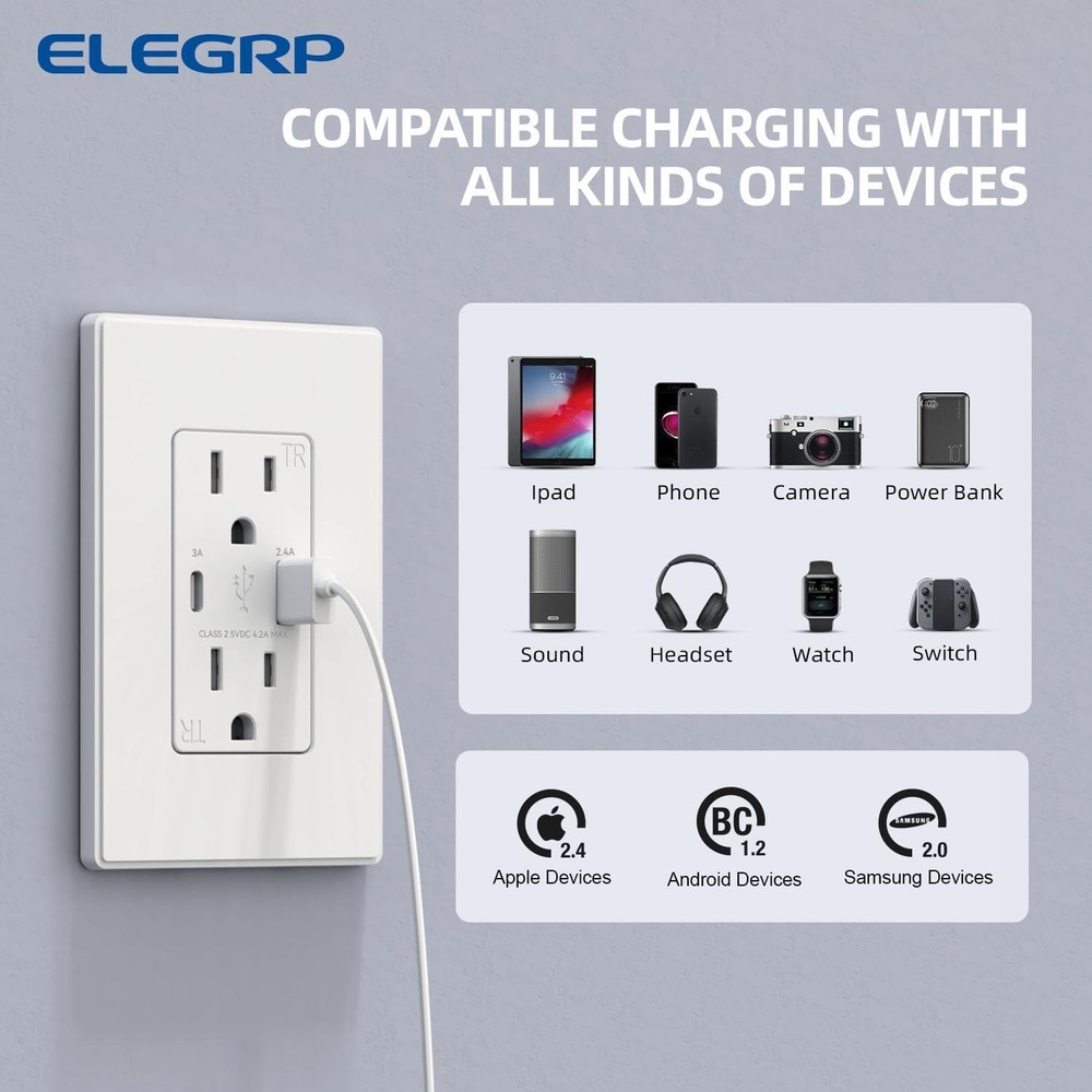 Matte White USB Outlets, 15A USB Wall Receptacles 6 Pack