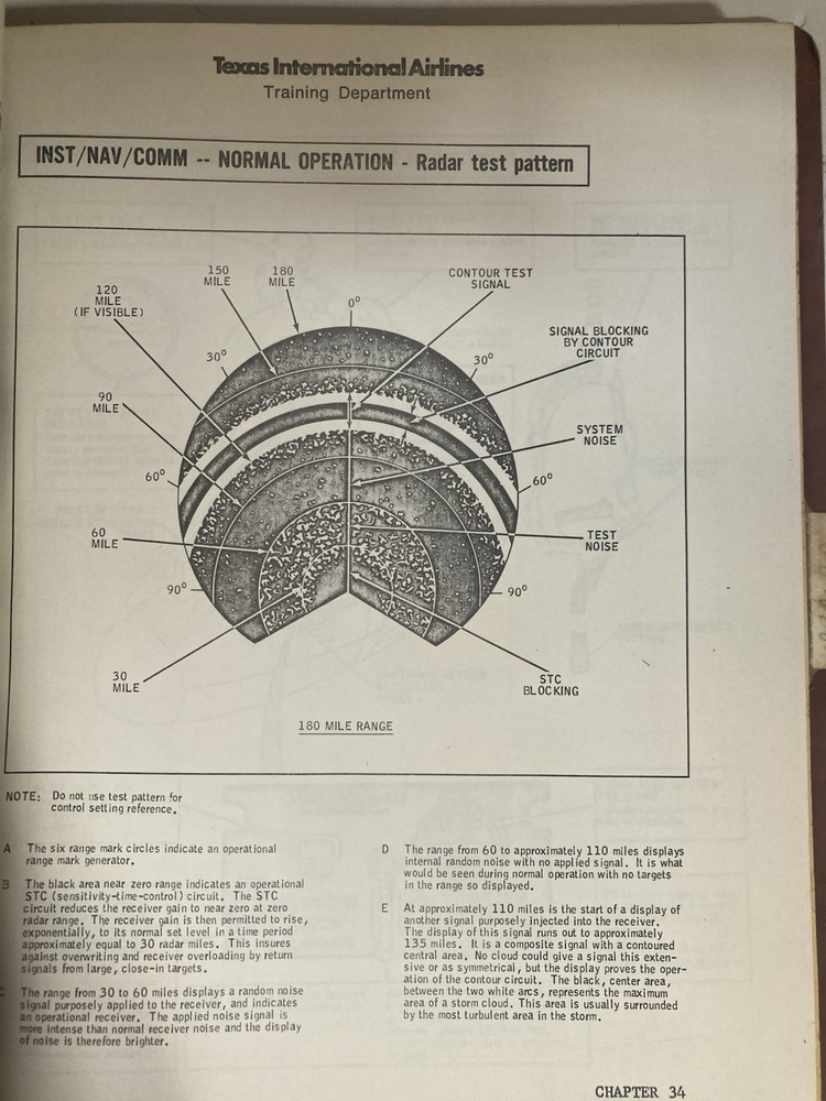 DC-9/CV-600 Maintenance Familiarization Manual