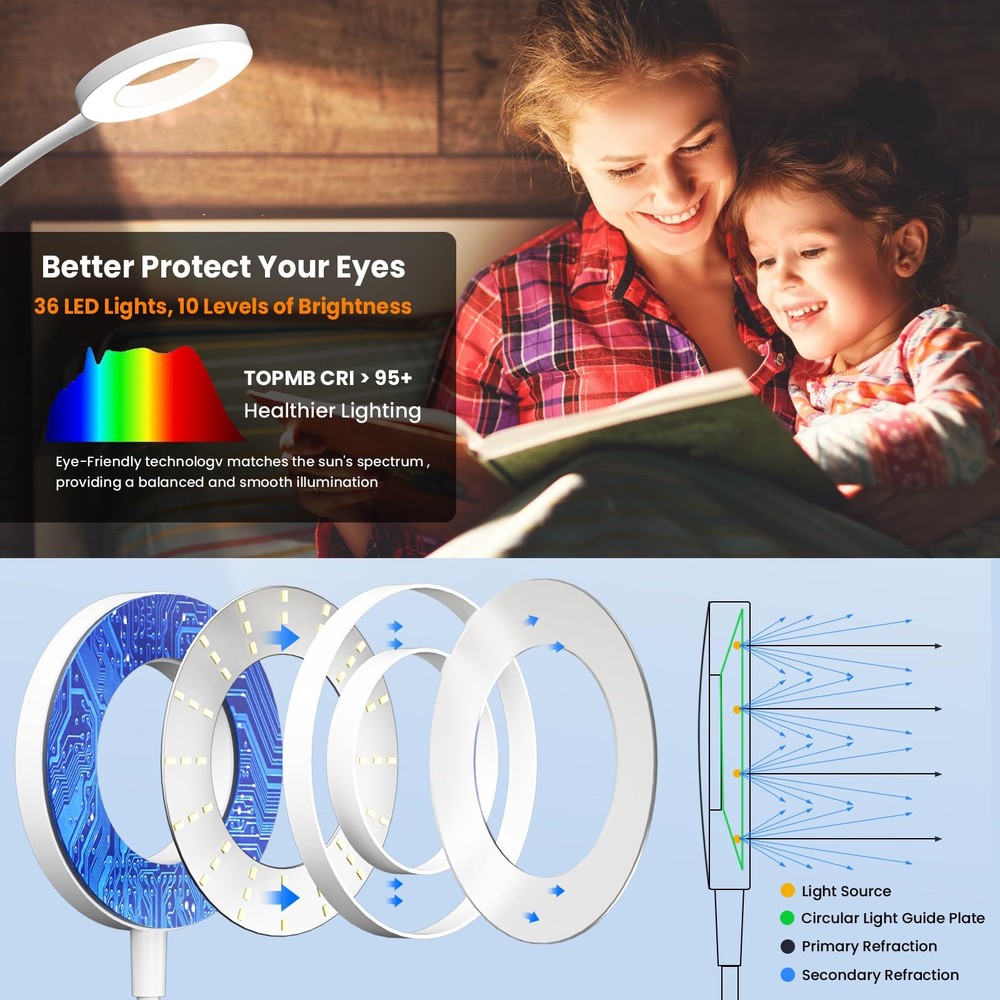 Wall Mounted Reading Light,Bedside Headboard Lights with 5 Color Temperature ...