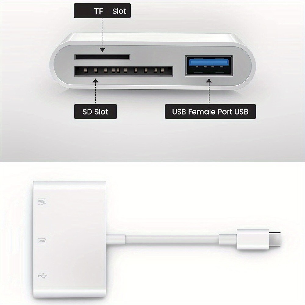 USB C SD/TF Card Reader For iPhone15/Samsung/Google Multifunction OTG Adapter🔥