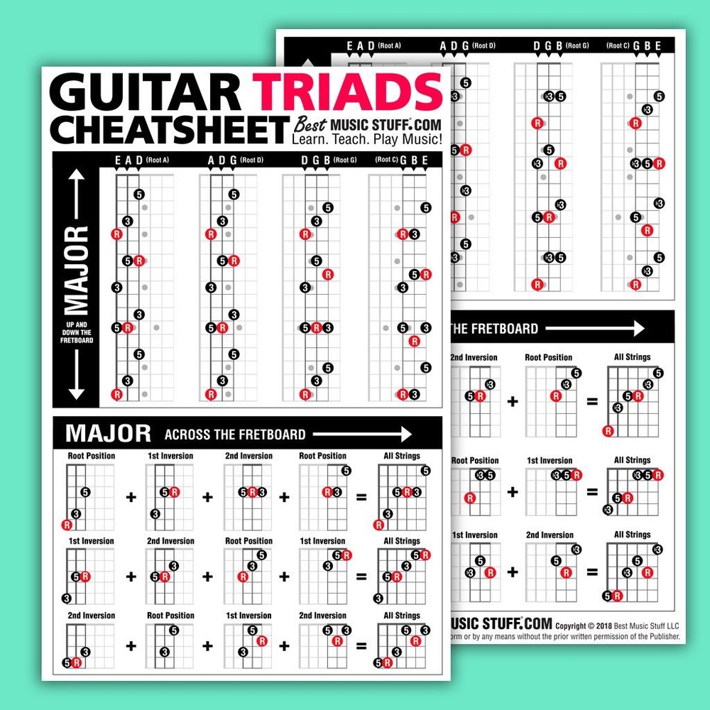 JUMBO Guitar Triads Cheatsheet Quick Reference (Laminated & Double Sided) 6"x9"