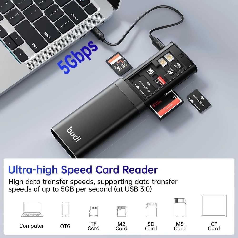 Fast Data Transfer Card Reader for Smartphones