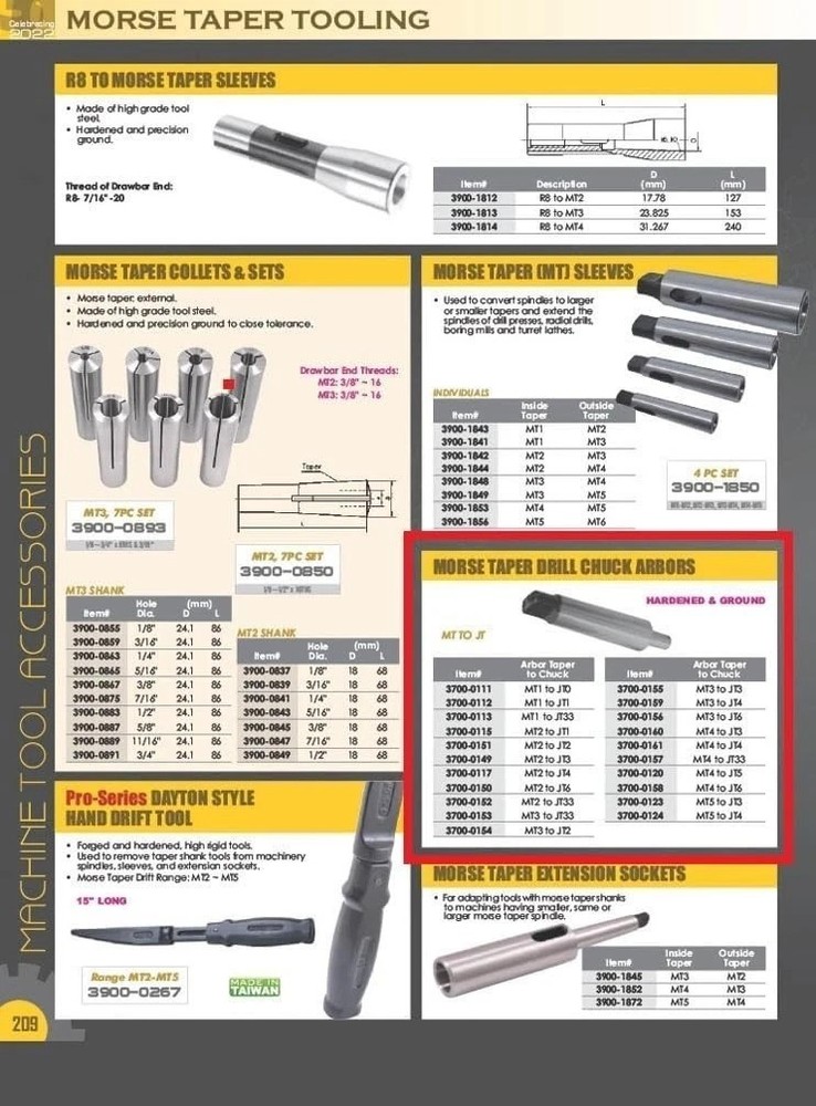 MT2 to JT3 Drill Chuck Arbor for Efficient Machine Tool Conversion