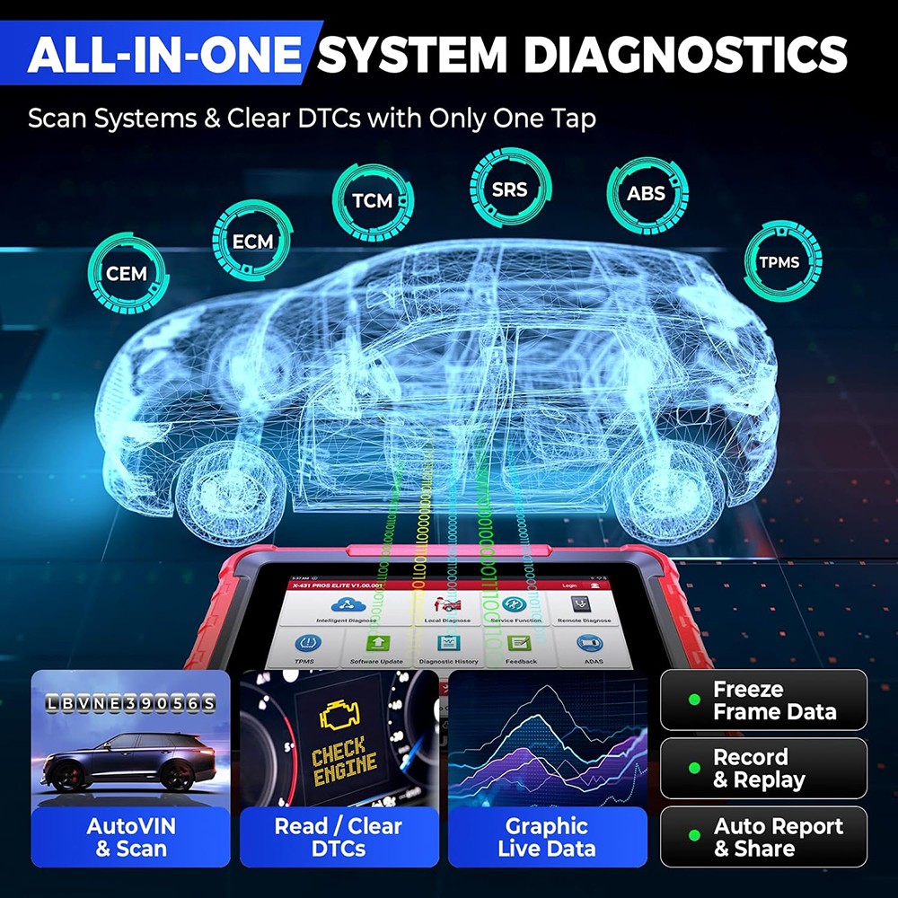 2026 Newest LAUNCH X431 Pro Elite V+ Bidirectional Car Diagnostic Scanner Coding