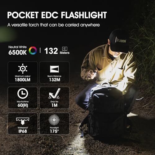 WUBEN E7 1800 Lumen Rechargeable Mini Flashlight with Magnet Assorted Colors