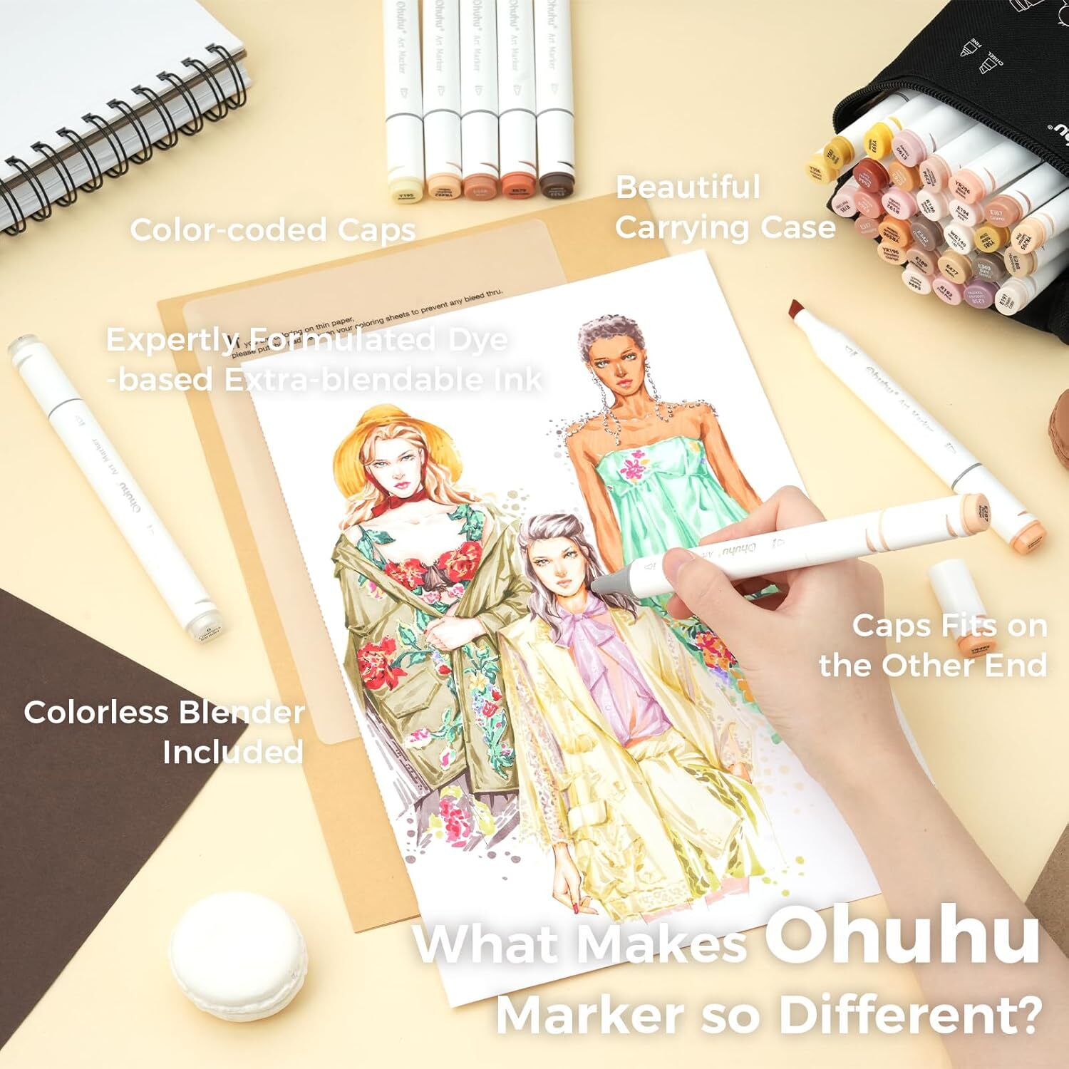 Ohuhu 36 Unique Skin-Tone Colors Markers+1 Alcohol Marker Blender, Chisel & Fine