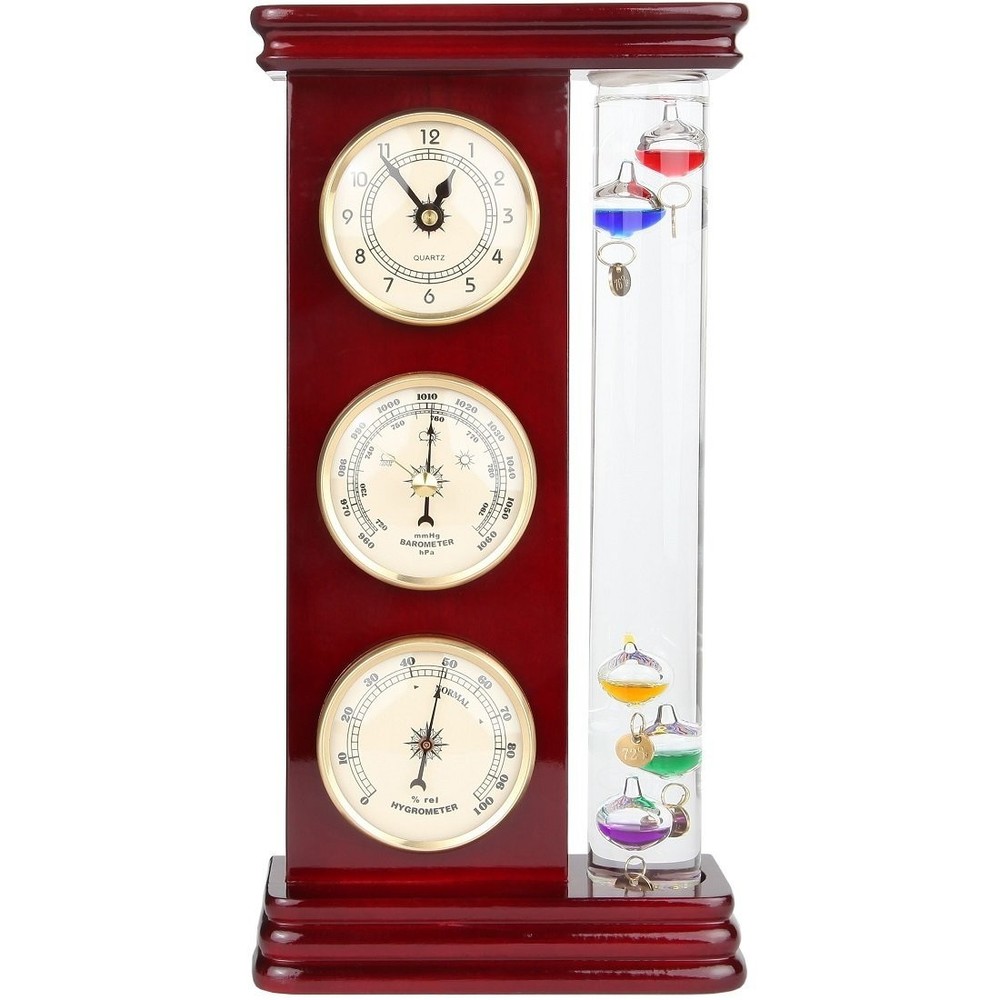 Multi-Functional Weather Station with Temperature, Humidity, and Time Display