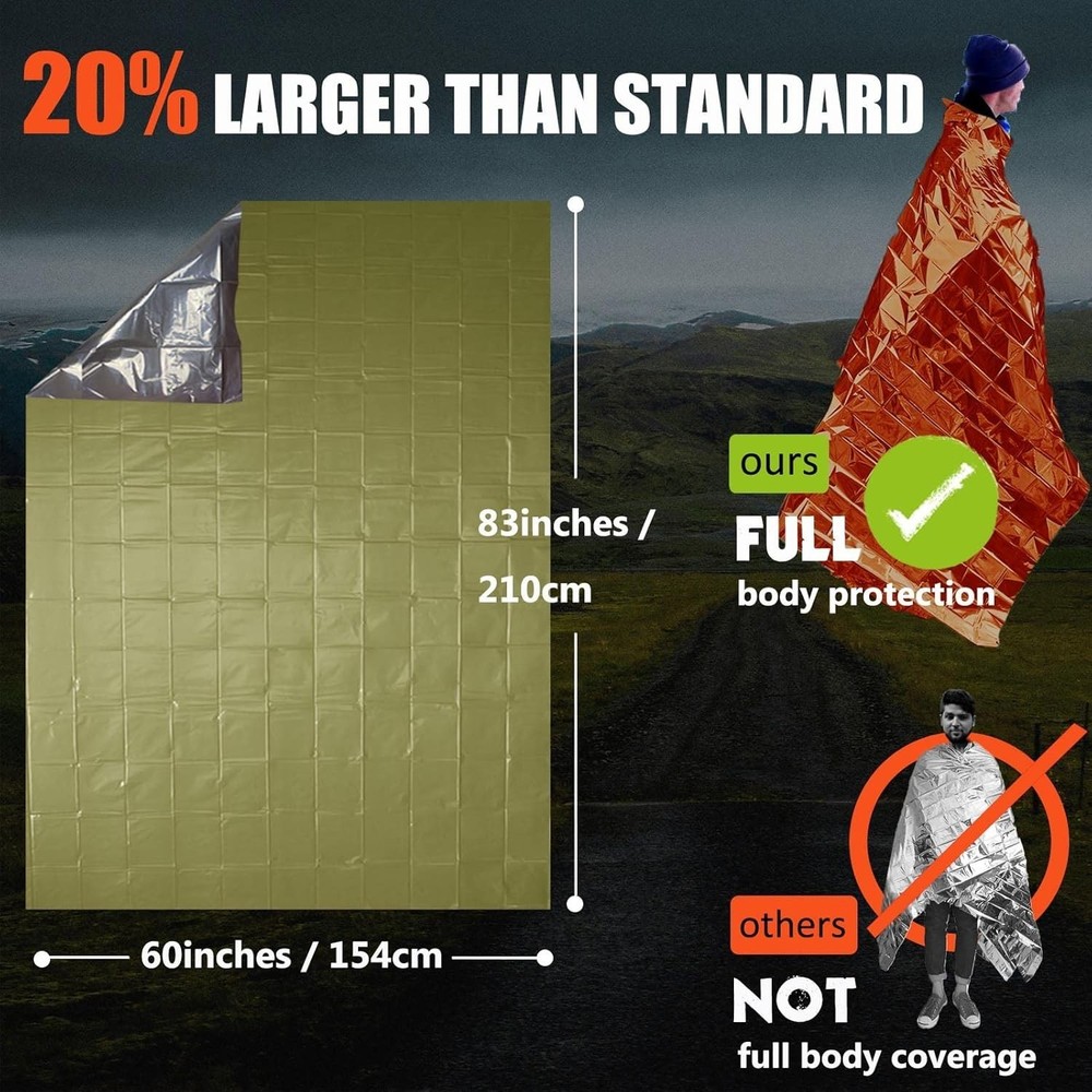 Emergency Blanket 2-Pack/4-Pack, Extra-Thick Extra-Large Space Blankets with
