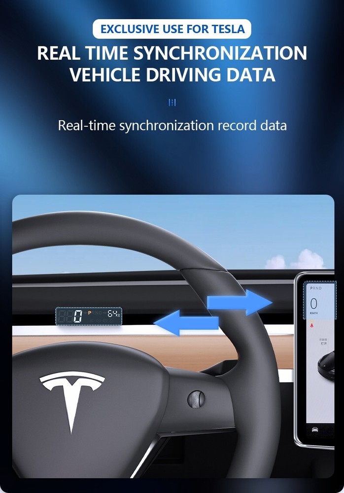 HUD Head Up Display Speedometer Projector Mini Screen For Tesla model Y model 3