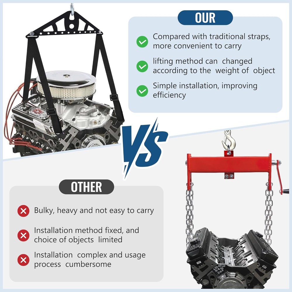 Engine Lifting Sling fit Kit 2 Point or 4 Point Engine Hoist Leveler with Adjust