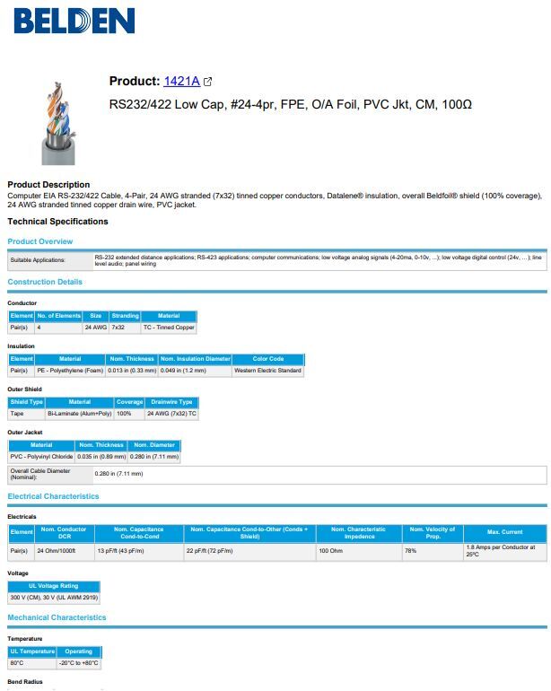 Belden 1421A Low Capacitance Computer Cable 4PR #24 RS-232/422 100FT