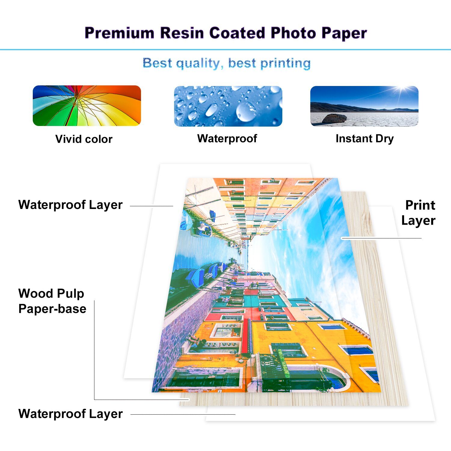 Lot Koala Premium Luster Photo Paper 4x6 5x7 8.5x11 66lb / 72lb Inkjet Printer