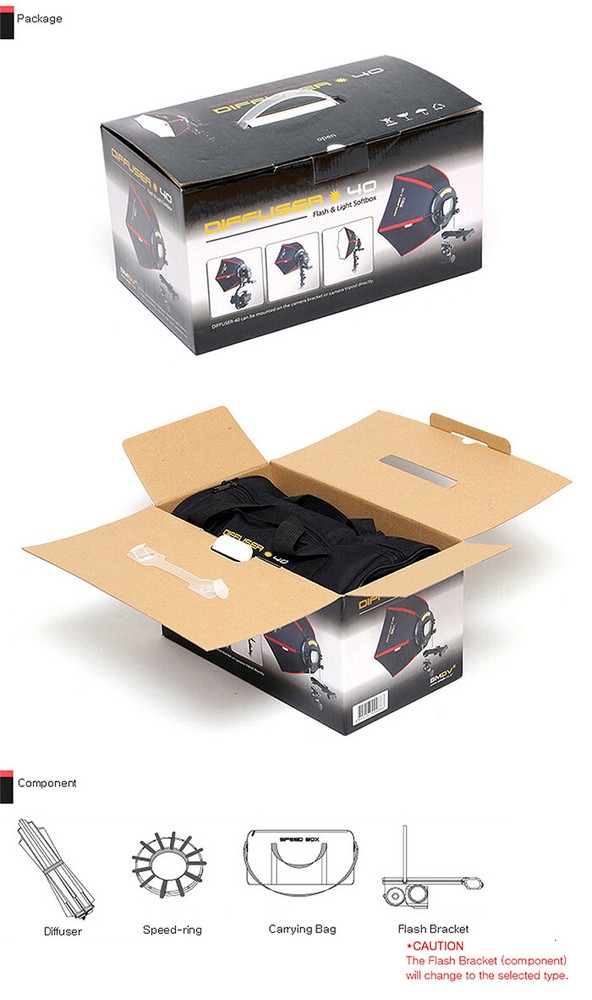 SMDV SPEED-BOX 70 27" Dodecagon Soft-box Diffuser for S-Light Lite Quantum Flash