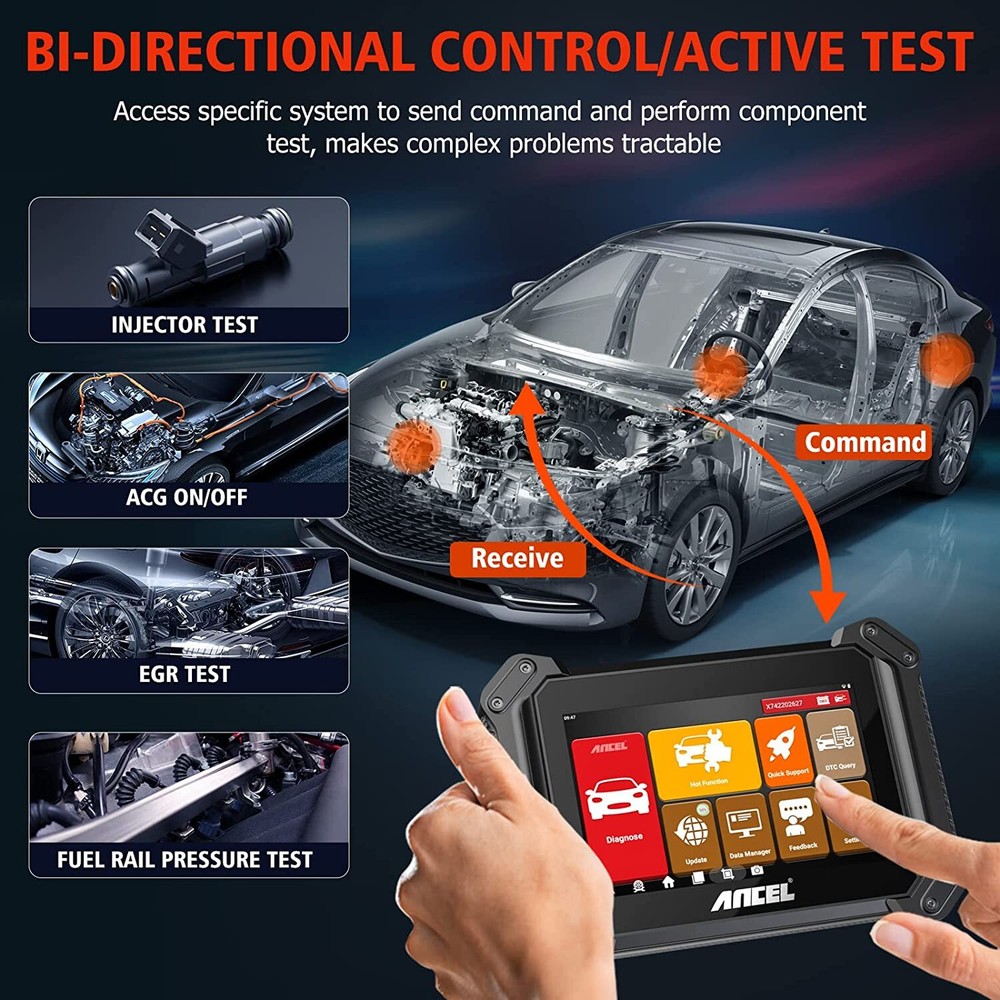 ANCEL V6 PRO OBD2 Bluetooth Auto Scanner Bi-Directional Control IMMO A/F EPB