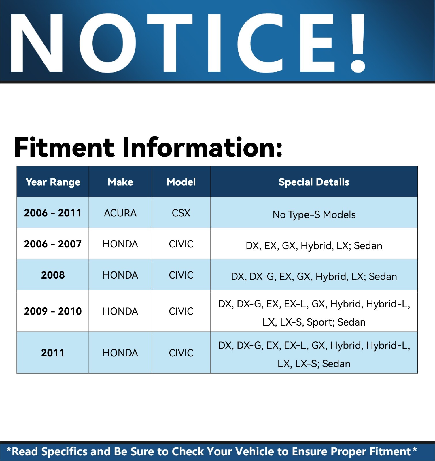 Front Struts w/ Spring Rear Shock Absorbers for 2006-2011 Honda Civic Acura CSX