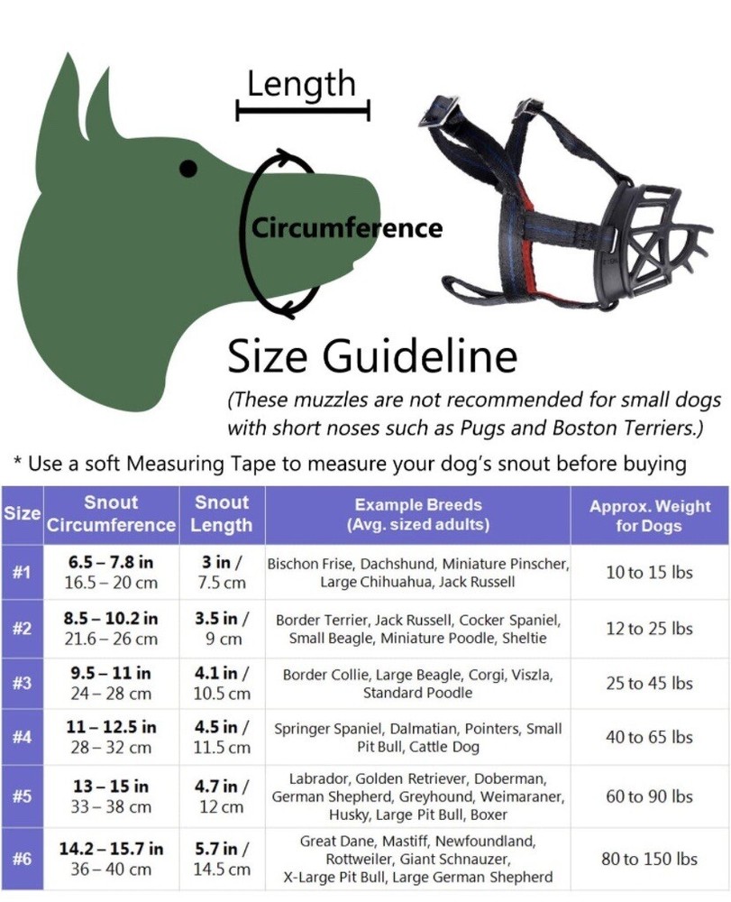 Mascota Ultra Dog Muzzle Prevents Chewing & Biting (Size 2)