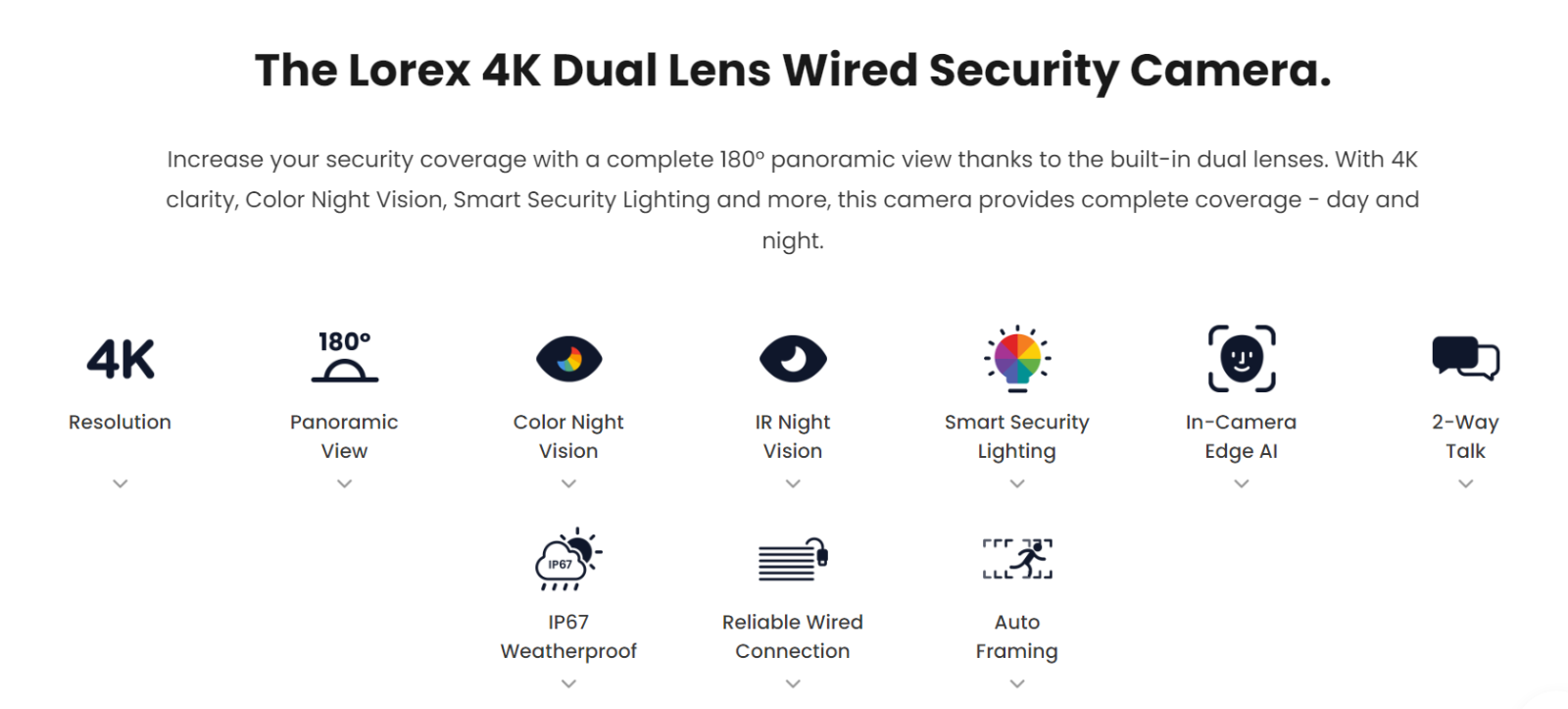 Lorex H20 4K Wired Dual Lens IP Camera Smart Security Lighting Motion Detection