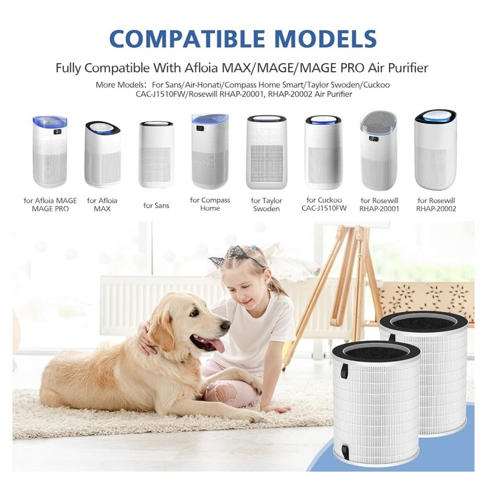 2 Pack Afloia Max/mage/mage Pro And More. Hepa Replacement Filter