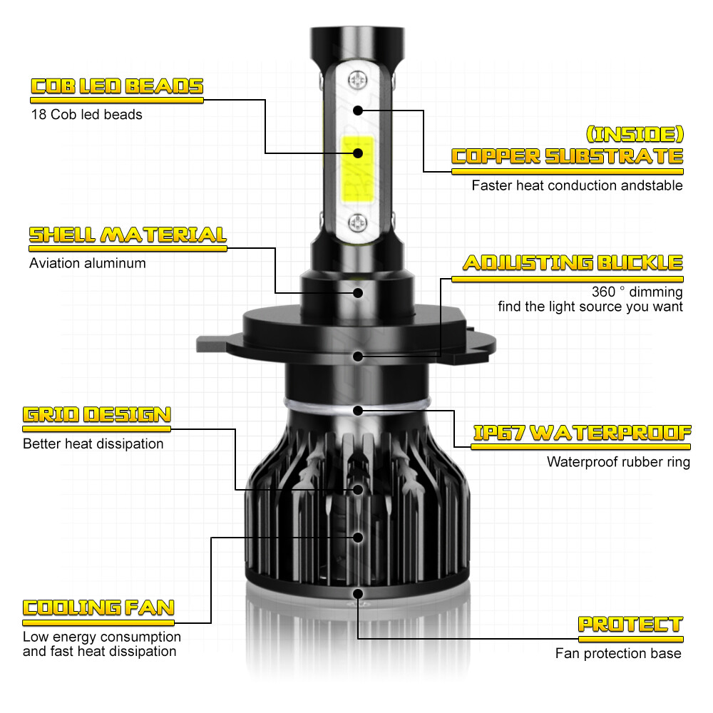 Ultra Bright LED headlight bulb for 2009 Ski-Doo Summit 500SS Everest: High/Low