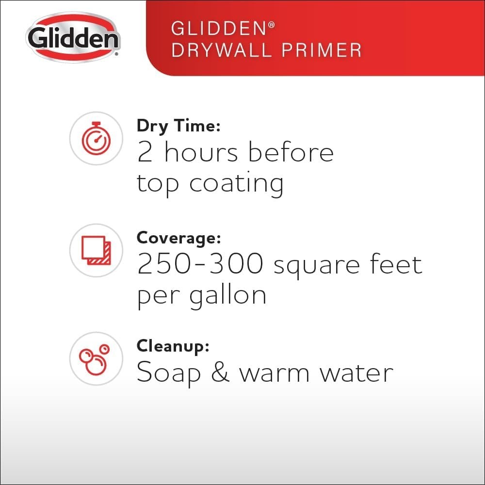 Interior Drywall Primer Flat, White, 1 Gallon