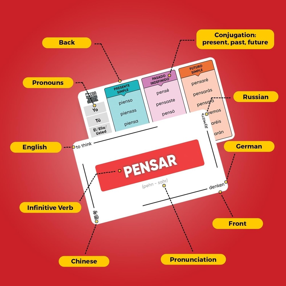 Spanish Verb Flashcards 200+ with Conjugation Practice and Digital Workbook