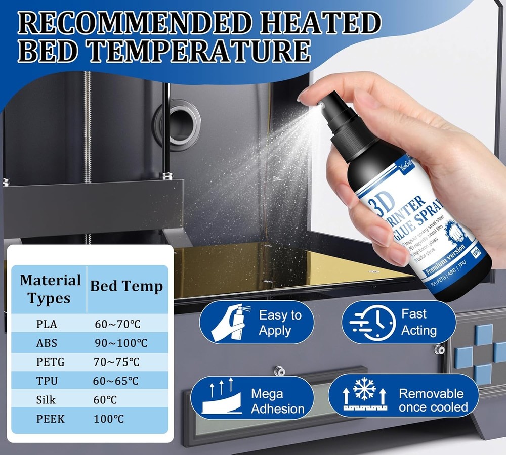 3D Printer Adhesive - 7oz 3D Printer Glue Spray, 3D Printing Accessory, Suitable