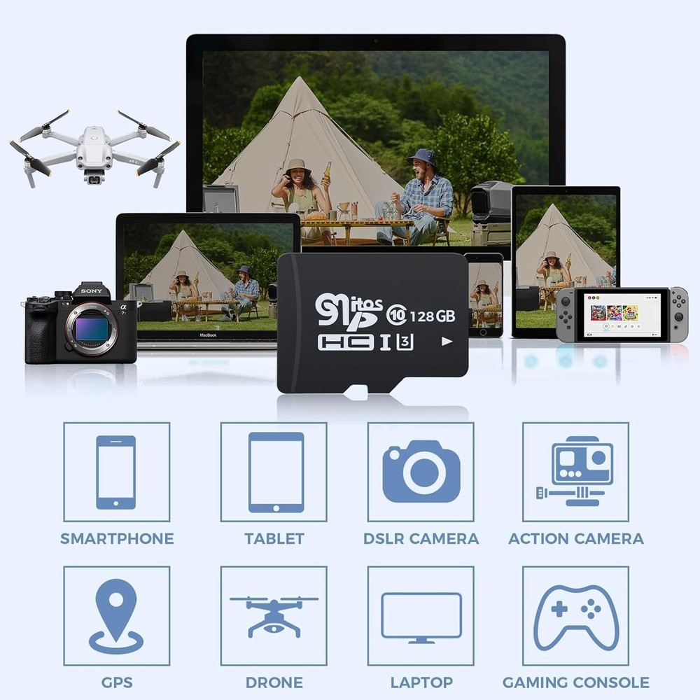 Micro 64GB_SD Card for Cameras, Read 90MB/sec, Write 25MB/sec, Memory Card fo...