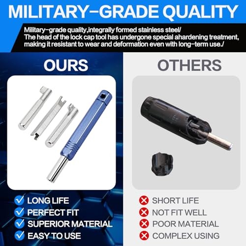 Universal Refrigerant Locking Cap Key 2 Pack – HVAC Tool Kit for AC 2Pcs