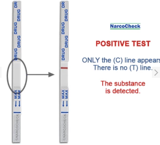 Cannabis Urine Drug Test Strips