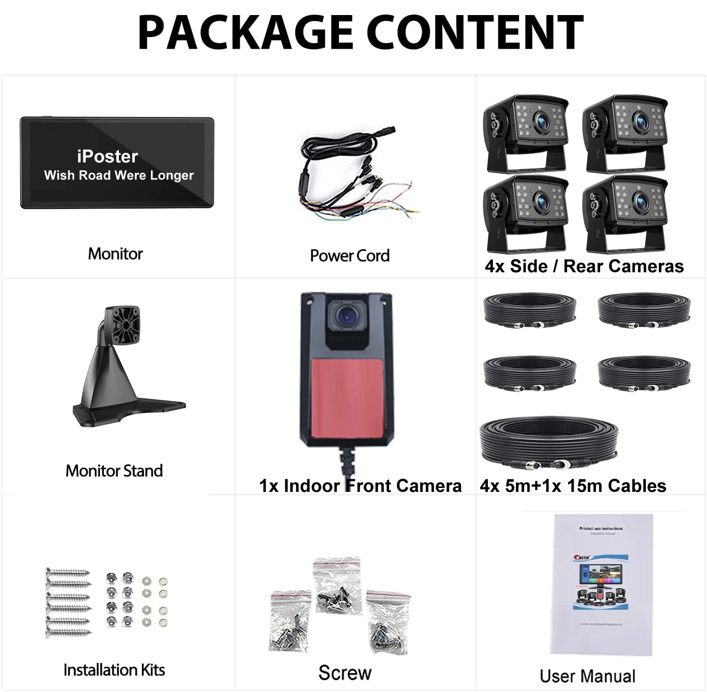 Panorama 10.36" Monitor 5 CH DVR Backup camera For Truck Semi Box Bus RV Reverse