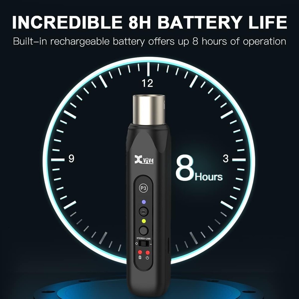 P3 Bluetooth XLR Receiver for Audio Mixer, Active PA, DJ Systems