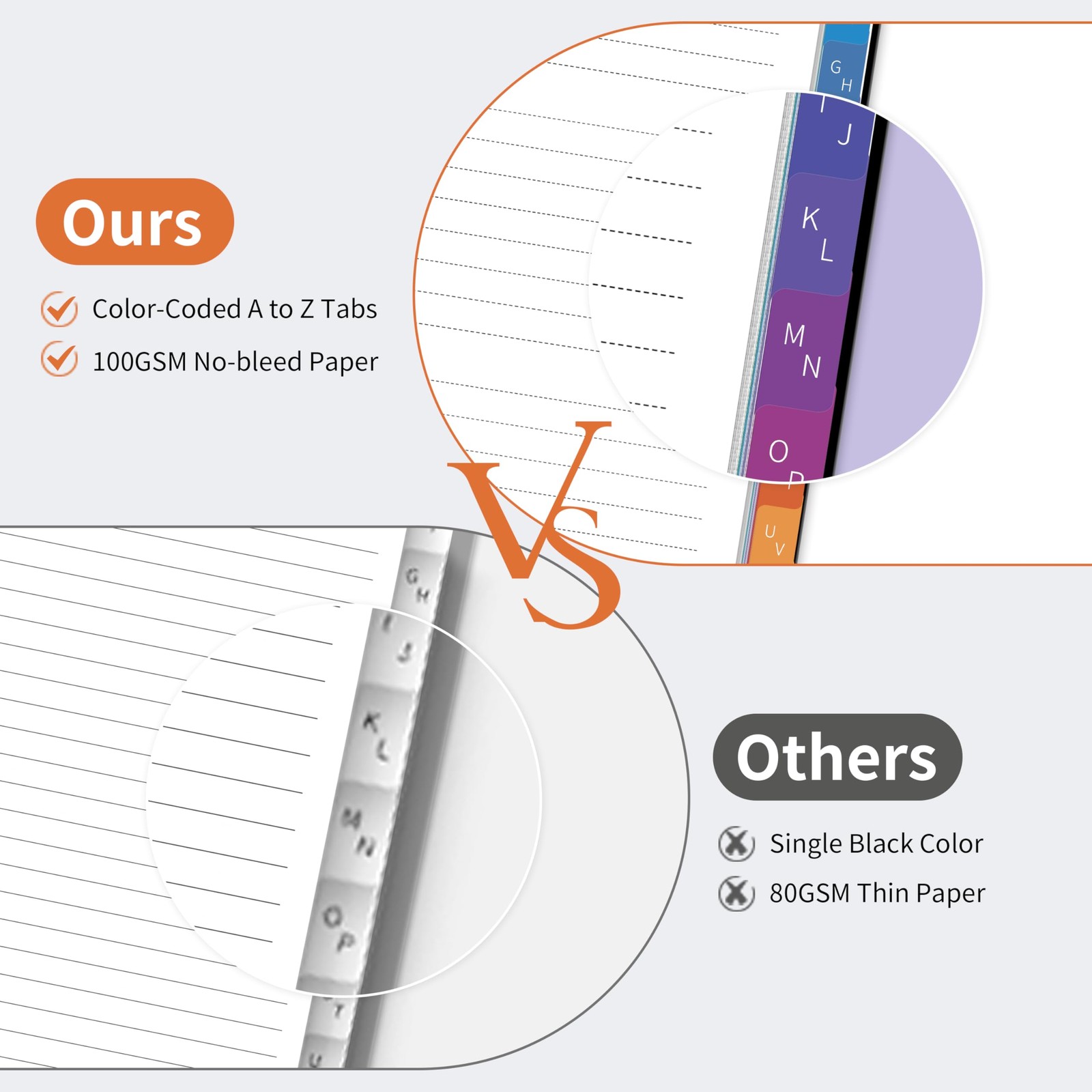 Password Book with Alphabetical Tabs, Password Keeper Book for Seniors, 5.8" ...