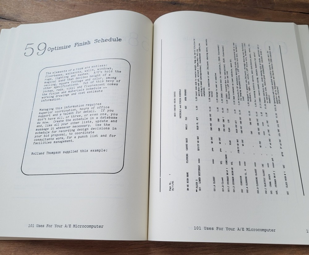 101 Uses For Your A/E Microcomputer By Dan Raker & Rolland Thompson 1986