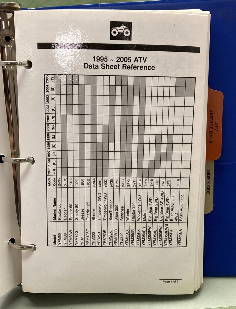 Set of 4 Genuine Yamaha LIT-BINDR-SD-AL Service Data Reference Binders