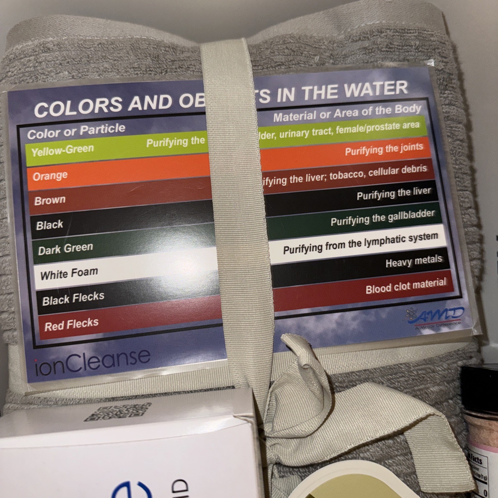 IonCleanse Premier By AMD Professional Detox Foot Bath System - Low Run Time