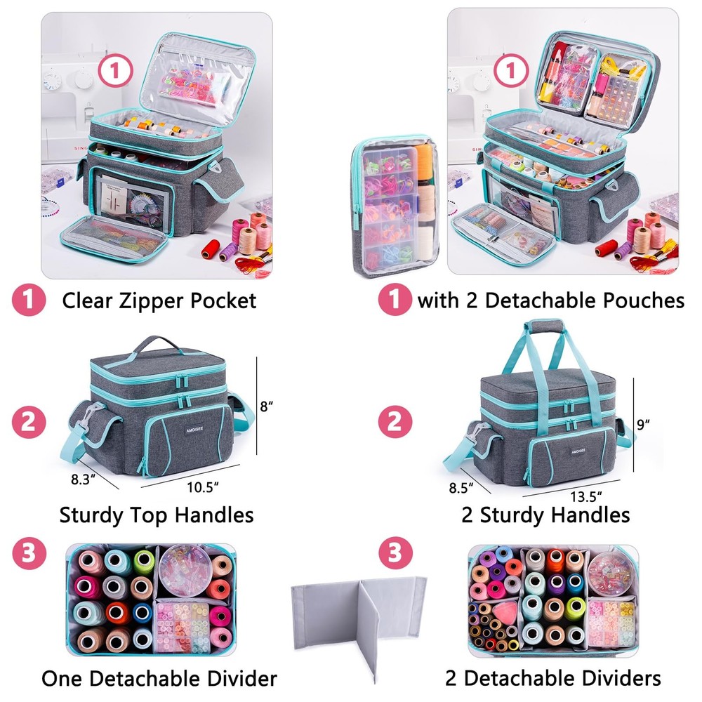 Double-Layer Sewing Storage Bag – Sturdy Sewing Organizer Tote with Shoulder ...