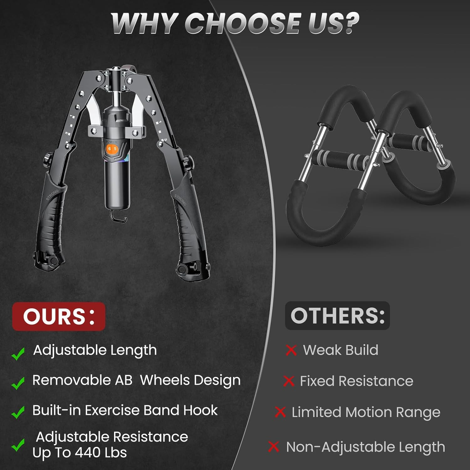 Chest & Arm Twister & Core Trainer, Hydraulic Power Coreflex Twister Chest Worko