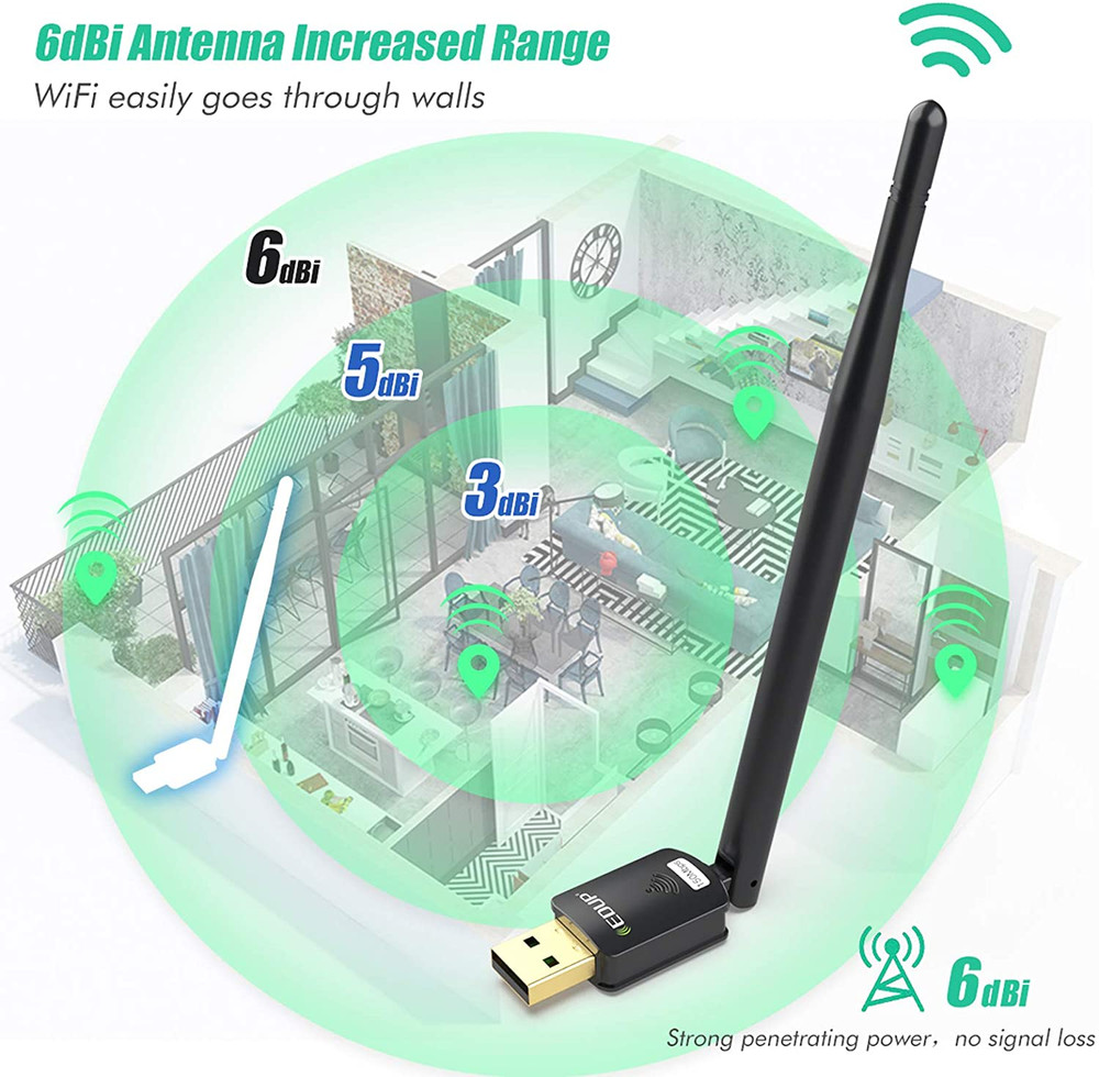USB WIFI ADAPTER for PC Computer Wireless Network Dongle High Gain Antenna