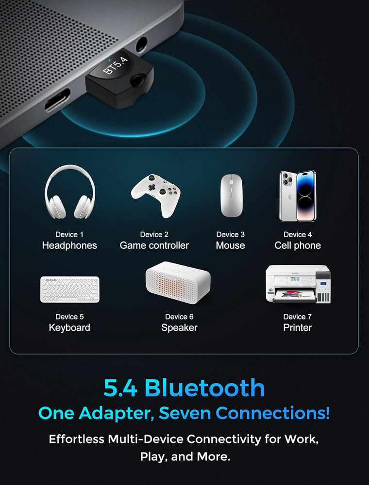 5.4 USB Bluetooth Adapter for PC,Dual Mode (BLE+EDR) Plug & Play,up to 7 Devices