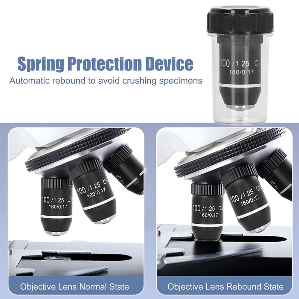 Biological Microscope Objective, 195 Achromatic Black Objective 100X 9947