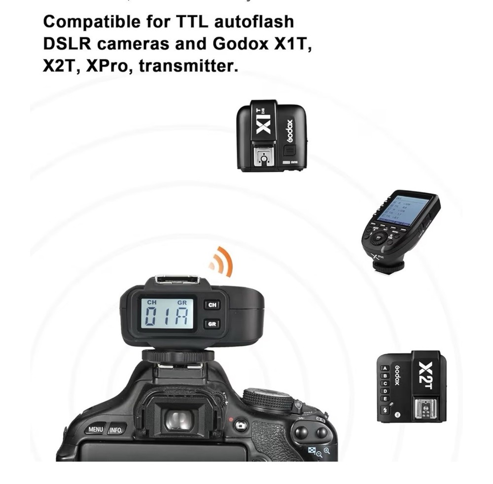 Godox X1R-C TTL 2.4G Wireless Flash Trigger Receiver for Canon EOS