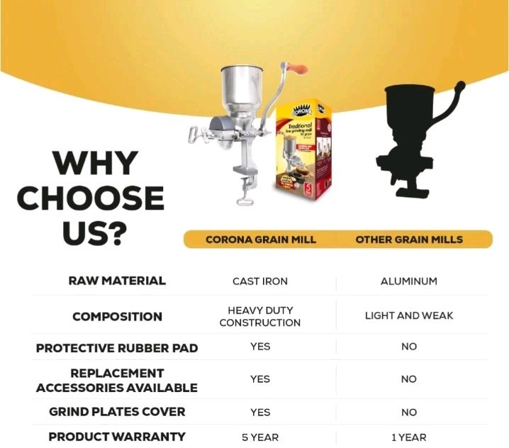 GENUINE Corona® Manual Hand Mill Grinder for Grains, Corn, & Beans