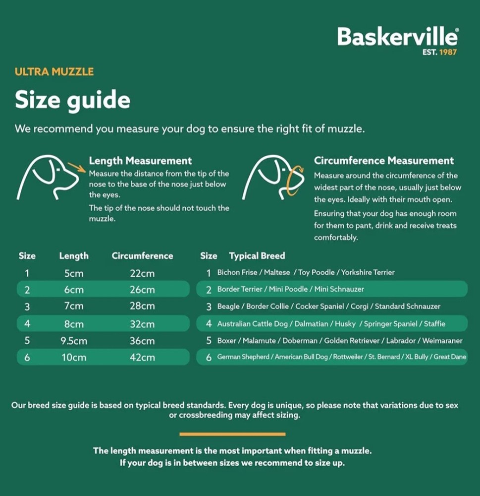 Baskerville Ultra Muzzle Size 5 Black